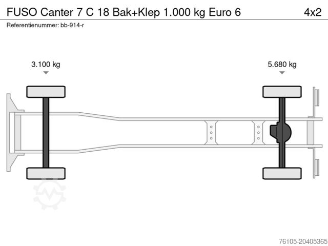 Box body FUSO Canter 7 C 18 Bak+Klep 1.000 kg Euro 6