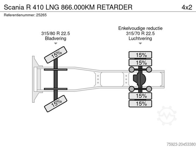 Hazardous substances Scania R 410 LNG 866.000KM RETARDER