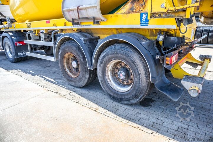 Mixer DE BUF BETON MIXER/MALAXEUR/MISCHER-10M3