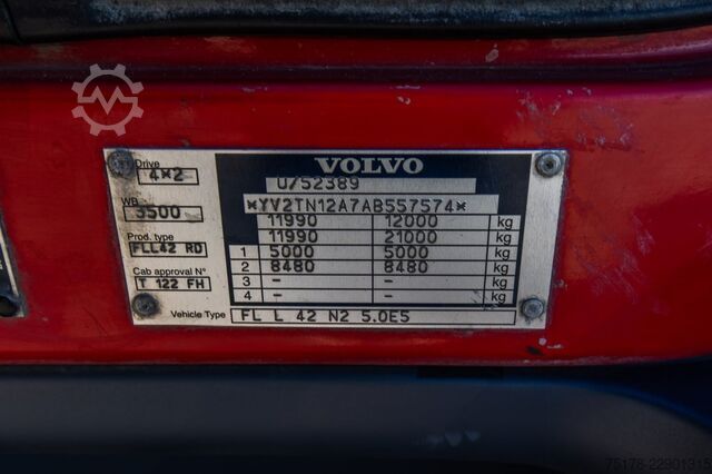 Kipper VOLVO FL 240 (11.9T)