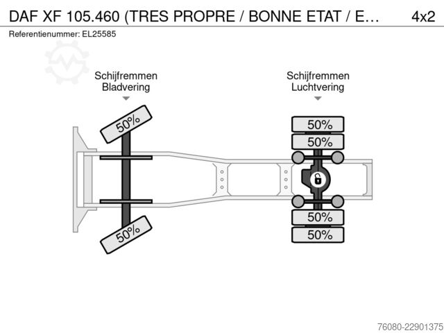 Standard tractor DAF XF 105.460 (TRES PROPRE / BONNE ETAT / EURO 5)