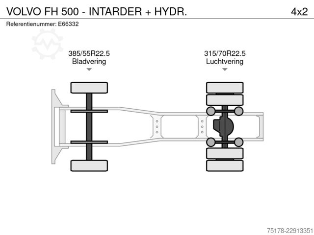 Standard-SZM VOLVO FH 500 - INTARDER + HYDR.