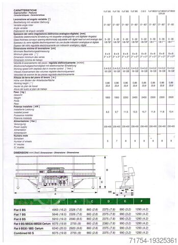 Glass grinding machine ZAFFERANI GLAS FLAT 8 BS 30