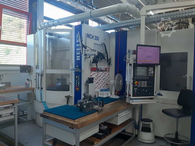 Heller MCH 350 Heller MCH 250 mit RSP