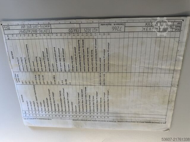 Bandfritteuse Küppersbusch EBA 120