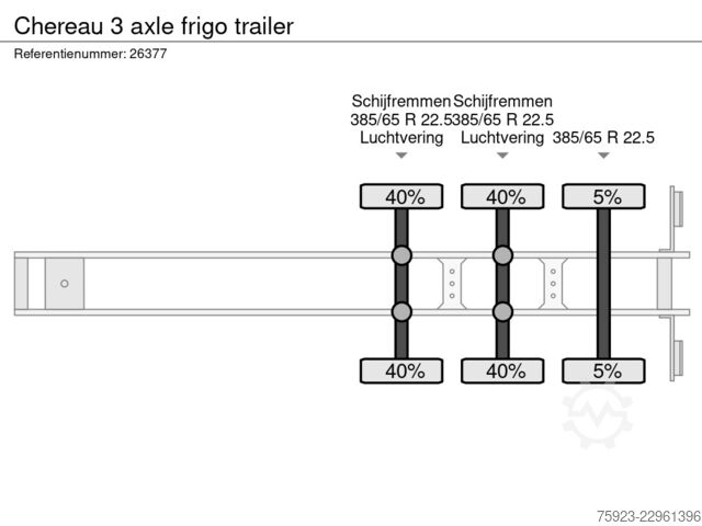 Refrigerated/frozen transport Chereau 3 axle frigo trailer