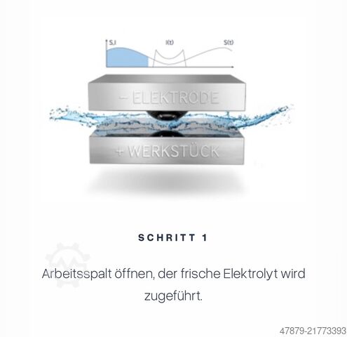 Senkerodiermaschine Pemtec PEM800