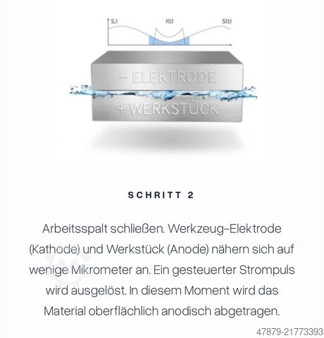 Senkerodiermaschine Pemtec PEM800