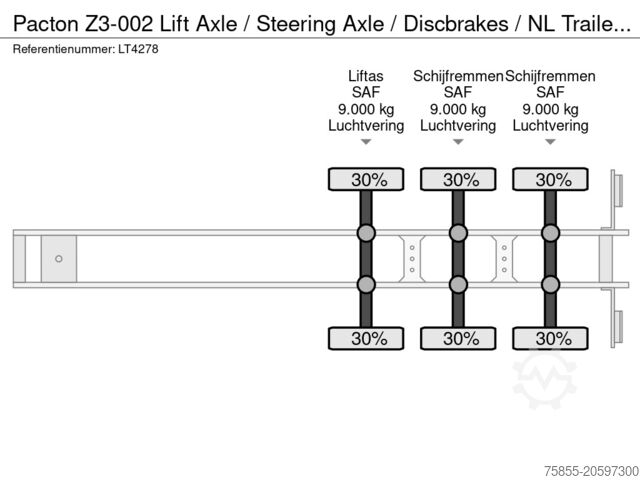 Refrigerated/freezer transport Pacton Z3-002 Lift Axle / Steering Axle / Discbrakes /...