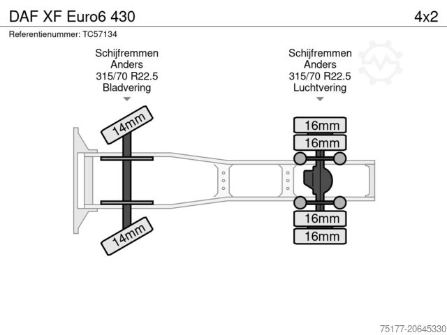 Standard-SZM DAF XF Euro6 430