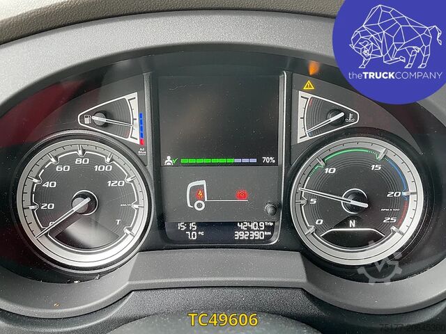 Standard-SZM DAF XF 480