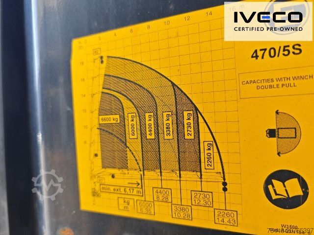 Kipper LKW IVECO EFFER 470/5S