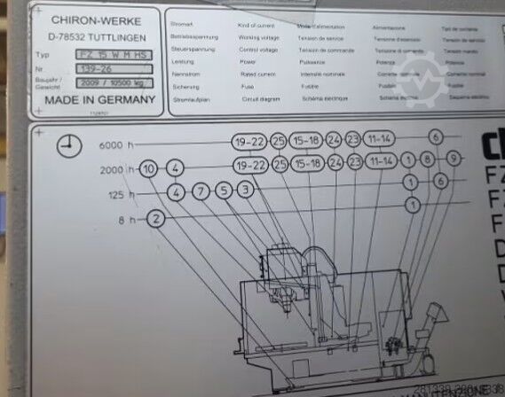 Vertical machining center Chiron FZ 15W MAGNUM High Speed Twin Pal