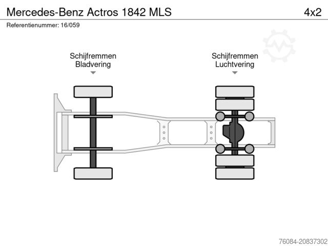 Standard-SZM Mercedes-Benz Actros 1842 MLS