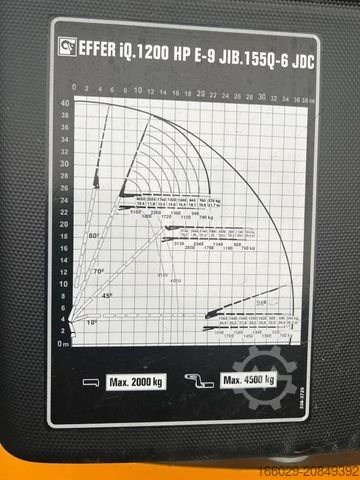 Autokran VOLVO FH 540 8x2 EFFER Kran Sattelzugmaschine