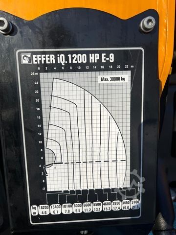 Autokran VOLVO FH 540 8x2 EFFER Kran Sattelzugmaschine