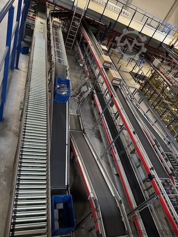 Roller conveyor TGW BFT2000