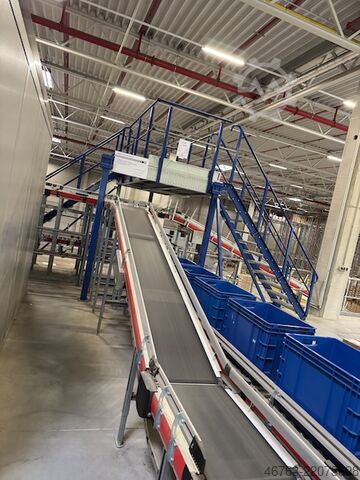 Roller conveyor TGW BFT2000