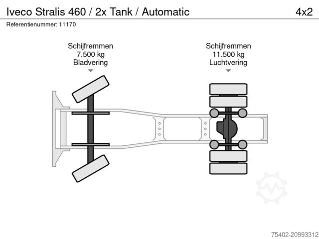 Standard tractor Iveco Stralis 460 / 2x Tank / Automatic