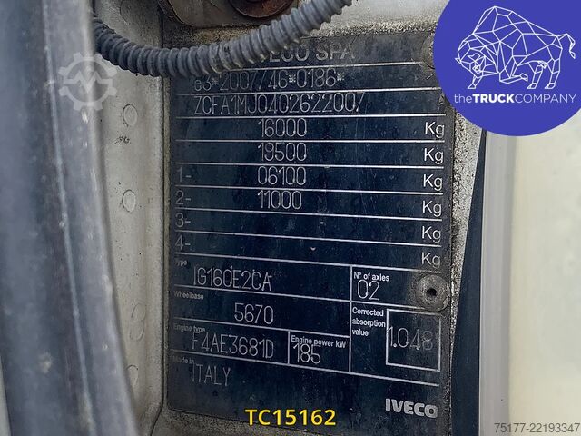 Suitcase Iveco EuroCargo 160 E25