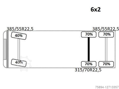 Autokran MERCEDES-BENZ ACTROS 2542 + PK18002-EH C/FUNK + Anhänger!