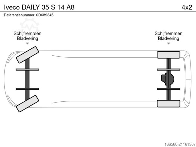 Kastenwagen Iveco DAILY 35 S 14 A8