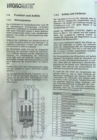 Humidifier Hygromatik DB13MP