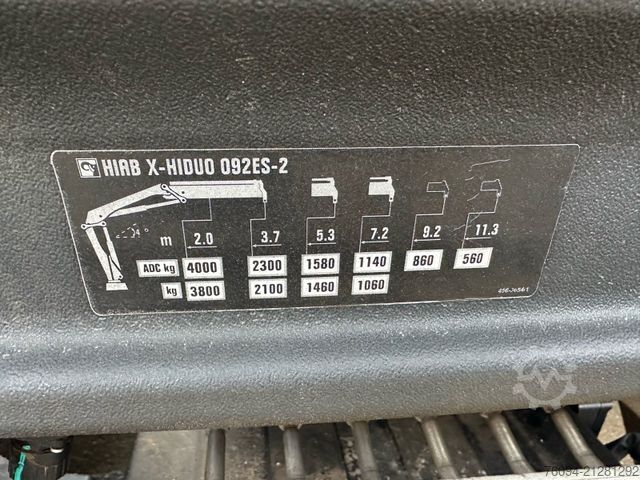 Truck mounted crane MAN TGL 12.220 Kipper KRAN 14m FUNK Greifer  AHK