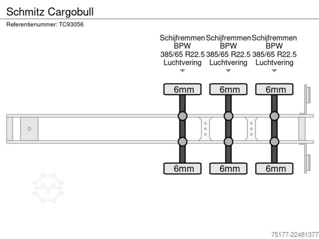 Sliding tarpaulins Schmitz Cargobull 