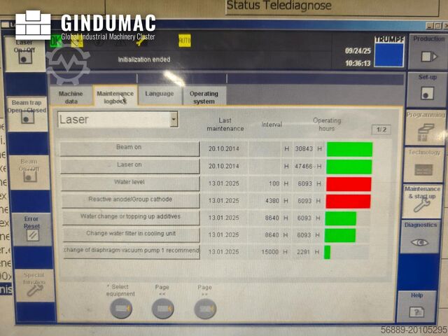 CO2-Laserschneidmaschine TRUMPF TruLaser 3030
