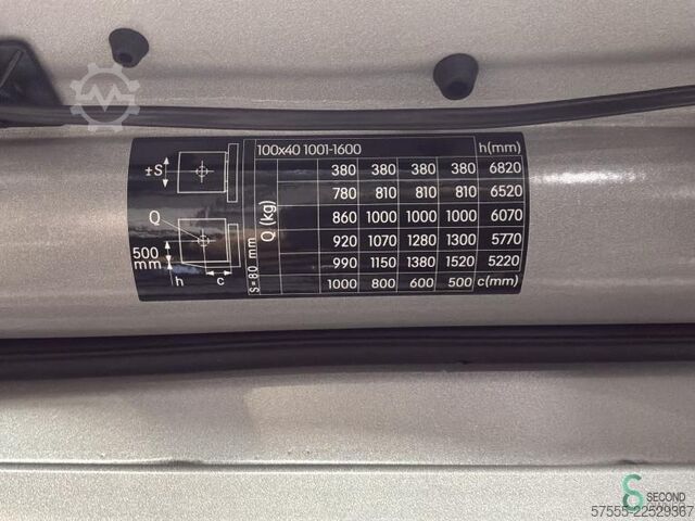 Gabelstapler Still RX20-16