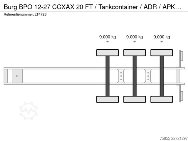 Containertransport Burg BPO 12-27 CCXAX 20 FT / Tankcontainer / ADR / A...
