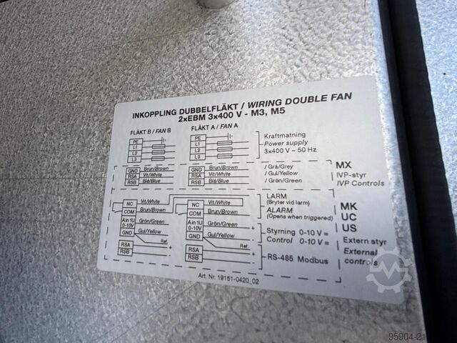 Luftbehandlungsgeräte mit hoher Flexibilität New - Envistar Flex – ThermoCooler HP Envistar Flex