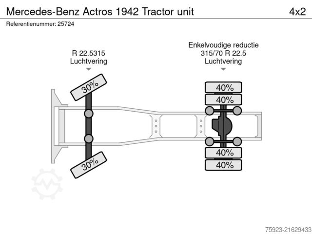 Standard-SZM Mercedes-Benz Actros 1942 Tractor unit