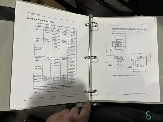 Fräsmaschinen Hurco BMC 4020 Hurco