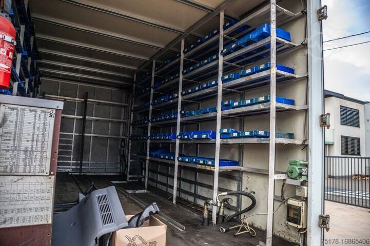 Box body RENAULT MIDLUM 180 DCI (8.5t)