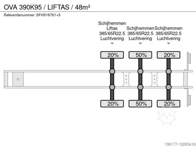 Tipper OVA 390K95 / LIFTAS / 48m³