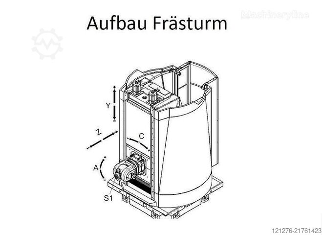 High-performance machining center EHLA DEPO XPERT K 1212