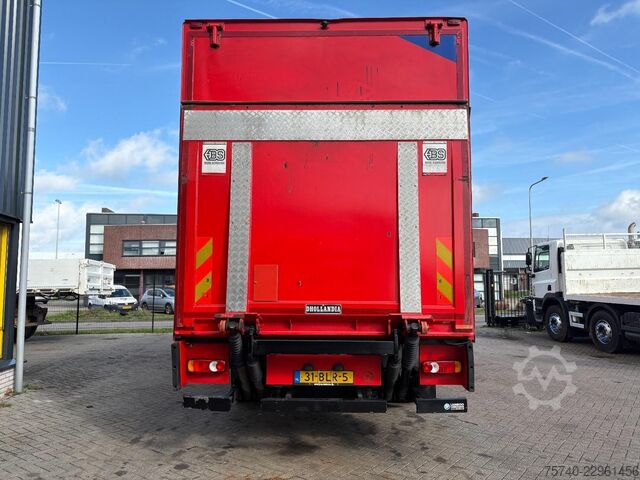 Box body DAF CF 230 + DHOLLANDIA LOADLIFT + 19 TON + BOX 7,4...