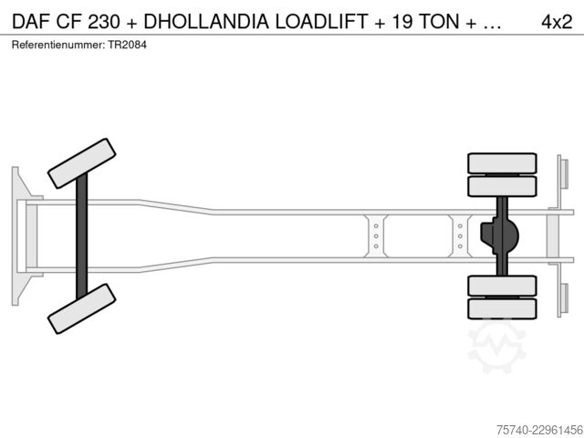 Box body DAF CF 230 + DHOLLANDIA LOADLIFT + 19 TON + BOX 7,4...