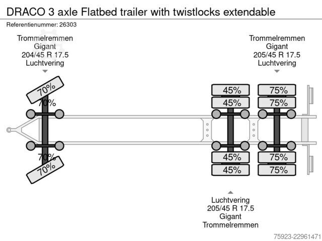 Platform trailer DRACO 3 axle Flatbed trailer with twistlocks extendable