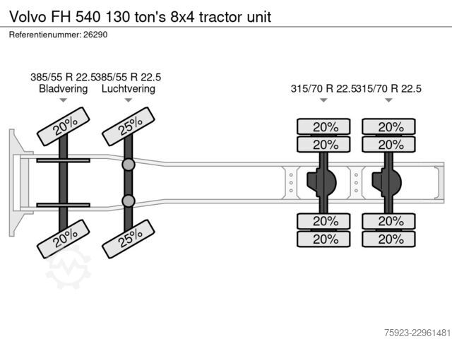 Heavy load Volvo FH 540 130 ton's 8x4 tractor unit