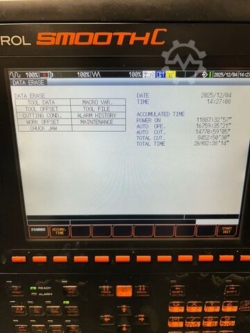 Placke GmbH Placke GmbH Placke GmbH