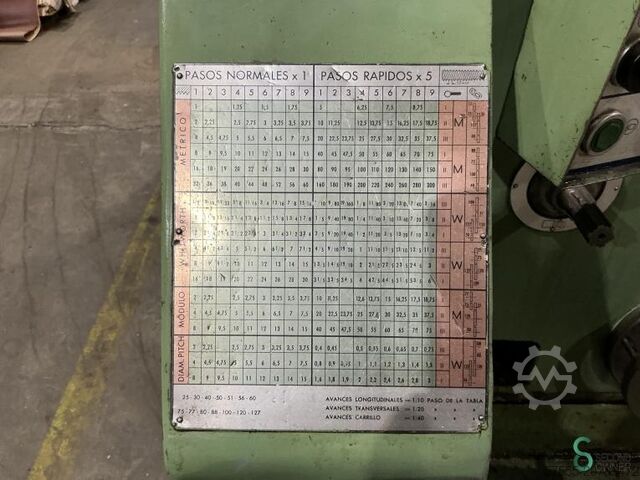 Horizontaldrehmaschinen  Gurutzpe SUPER-BT 1300x4000 Gurutzpe 