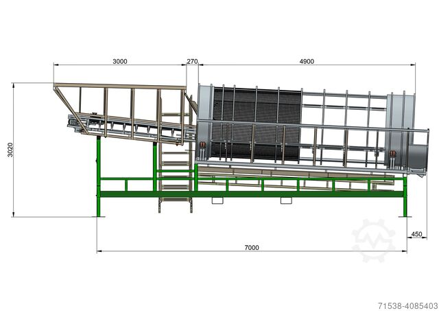 NEU Semi - Mobile Trommelsieb Elektrisch ProTech TS 4880x1600