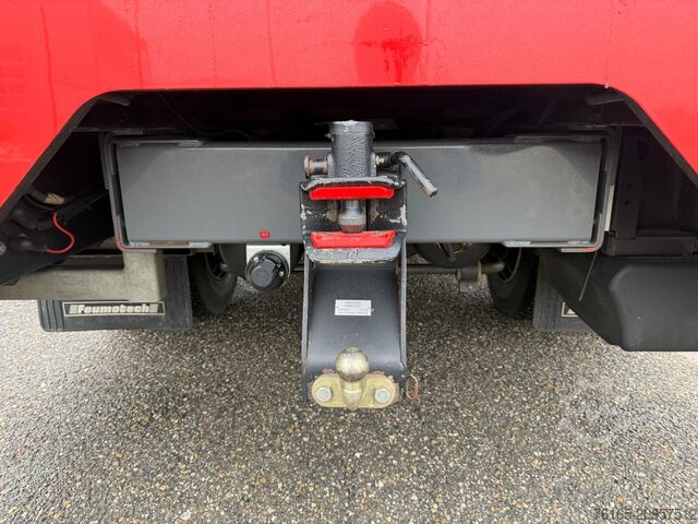 Box truck Renault Midlum 220.10