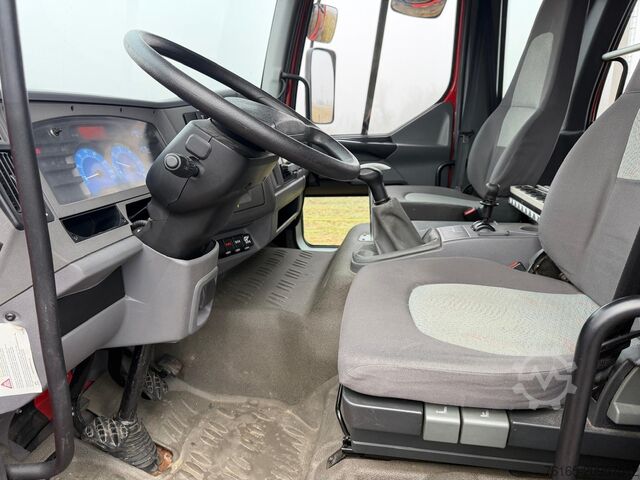 Box truck Renault Midlum 220.10