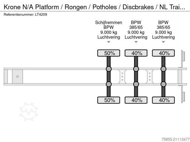 Plattformanhänger Krone N/A Platform / Rongen / Potholes / Discbrakes /...