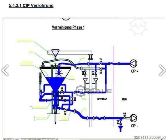 InterDOS 2 WK 116/2 Waldner interpac interDOS