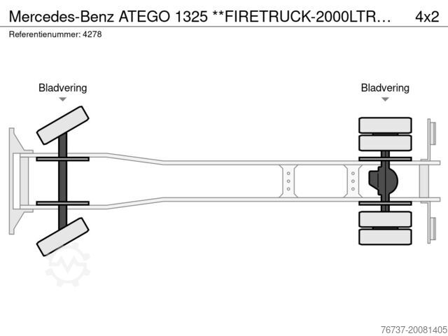 Fire engine Mercedes-Benz ATEGO 1325 **FIRETRUCK-2000LTR TANK
